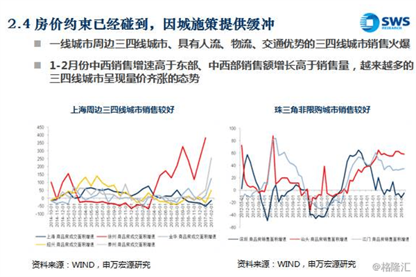 股票杠杆如何开通:撬动财富的利器,风险与机遇并存