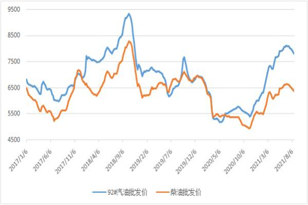 配资炒股网股票:高杠杆下的财富游戏,风险与机遇并存