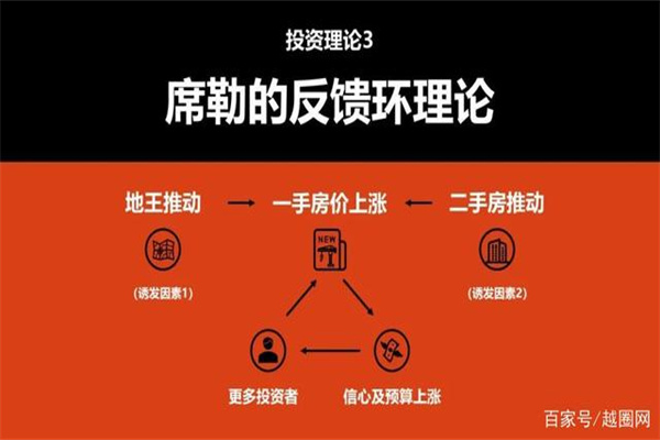 交易的正确之道:追着爆点打,三个月不开张,开张吃一年