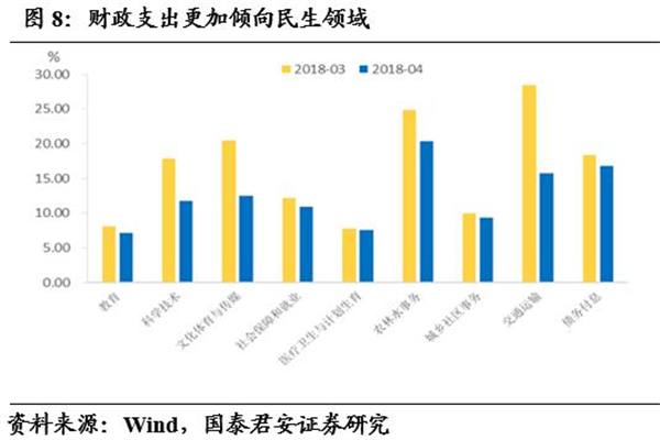 基金年内分红近680亿元 QDII基金分红额大幅增长