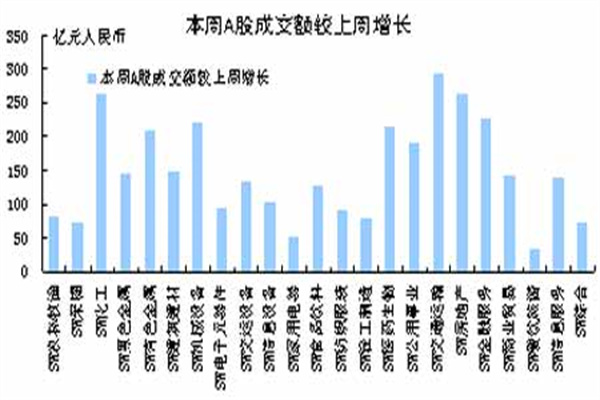 2027年中国AI手机占比将过半,三个原因驱动高速增长言叶知新