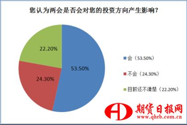 ATFX金属:为什么白银的涨势不如黄金流畅