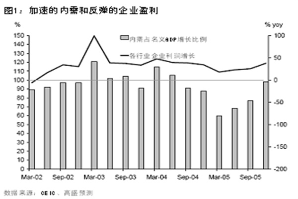 习近平经济思想的理论风格和实践品格——学习《习近平经济文选》第一卷