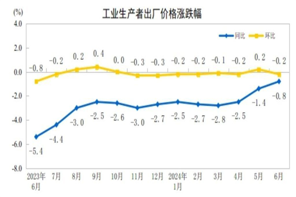 张家界明日“戴帽”,ST新宁等多只ST股有望“摘星脱帽”