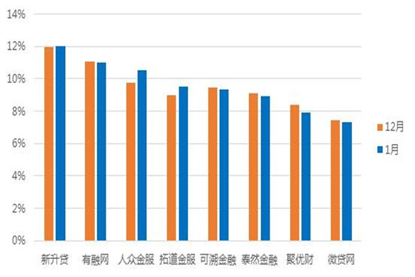 叶振宇：把握关键抓手深化区域产业协作