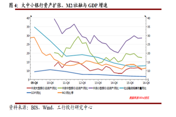 巴菲特:害怕美国财政问题 不关注美元短期走弱