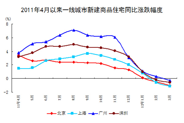债市早参4月28日央行公开市场逆回购本周到期规模5045亿;一季度公募固收+总规模飙升至155万亿