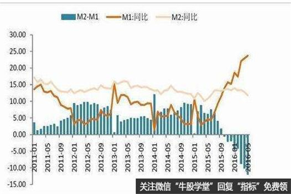 COMEX黄金期货跌104%,报32989美元盎司,4月份累涨464%