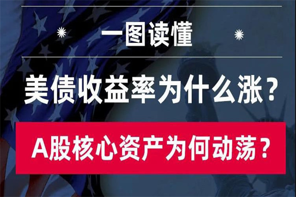 ATFX港股:药明康德净利营收微跌,但股价强势创去年1月来最高