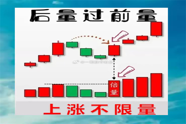 国家外汇局：坚决对市场顺周期行为进行纠偏，防止汇率超调风险