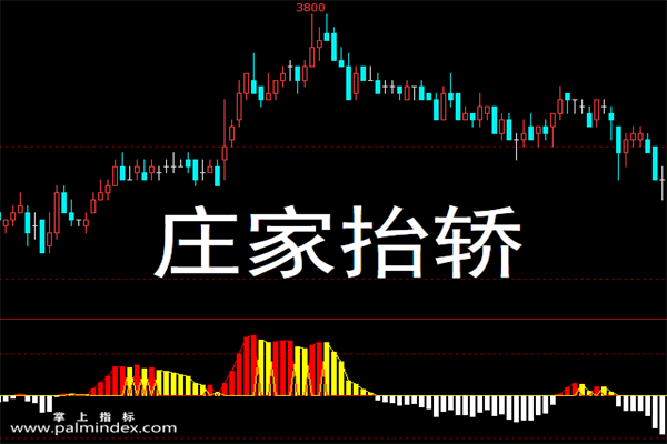 4月18日谢瑞麟黄金价格1028元克