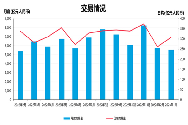 “反击”黄仁勋言论 谷歌计划5年内发布商业量子计算应用