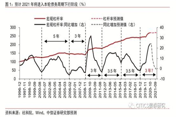 阿里财报:饿了么从“稳健增长”到“又稳又快”,多项关键指标同步向好