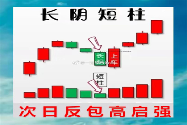 又见票据地板价！大行资产荒月末追票 机构预测2月信贷或少增