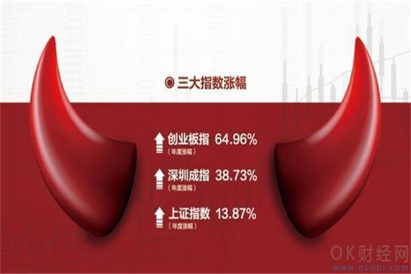 欧洲央行“鸽声”再受挑战! 欧元区11月通胀逼近5% 欧元今日大涨兑英镑升破085