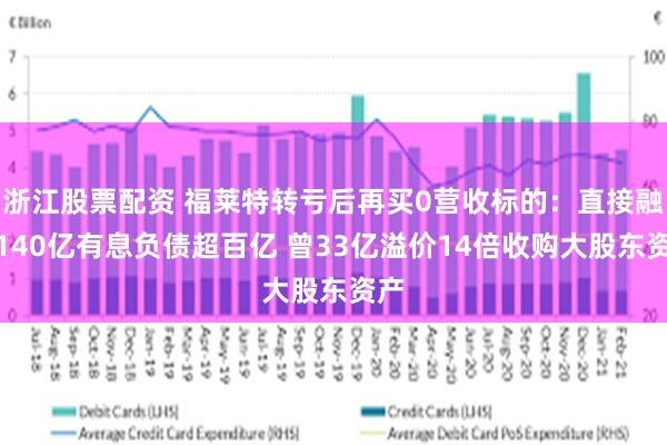 浙江股票配资 福莱特转亏后再买0营收标的：直接融资140亿有息负债超百亿 曾33亿溢价14倍收购大股东资产