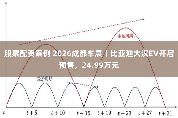 股票配资案例 2026成都车展｜比亚迪大汉EV开启预售，24.99万元