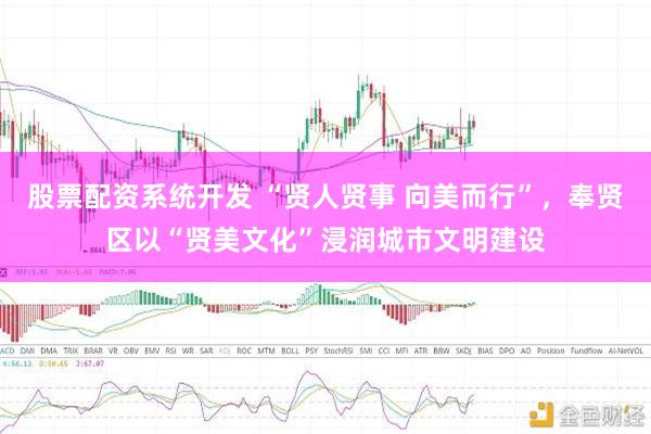 股票配资系统开发 “贤人贤事 向美而行”，奉贤区以“贤美文化”浸润城市文明建设