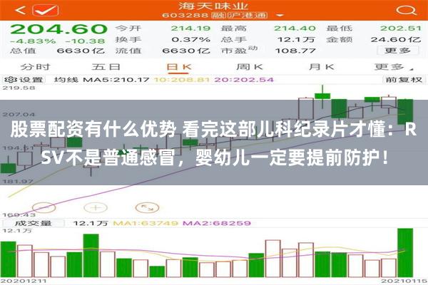 股票配资有什么优势 看完这部儿科纪录片才懂：RSV不是普通感冒，婴幼儿一定要提前防护！